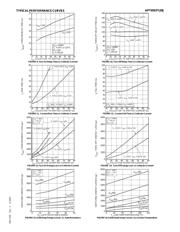 APT45GP120J datasheet.datasheet_page 4