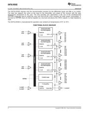 SN75LVDS82DGGR 数据规格书 2