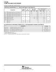 CDC340DBLE datasheet.datasheet_page 4