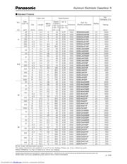 EEE1CA101WP 数据规格书 2