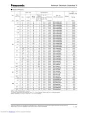 EEE1CA101WP 数据规格书 4