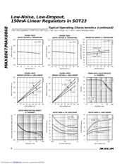 MAX8867 datasheet.datasheet_page 4
