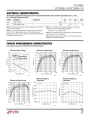 LTC3406ES5-1.8#TRMPBF datasheet.datasheet_page 3