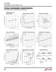 LTC3406ES5 datasheet.datasheet_page 4