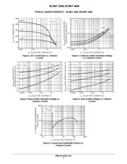 BC807-25WT1G datasheet.datasheet_page 3