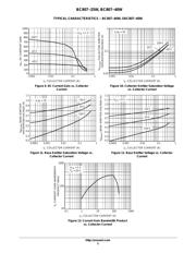 BC807-25WT1G datasheet.datasheet_page 5