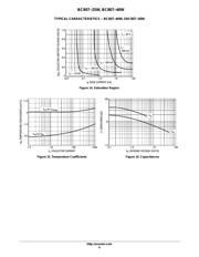 BC807-25WT1G datasheet.datasheet_page 6