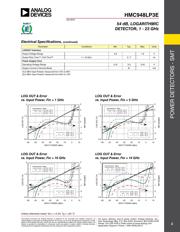 HMC948LP3E datasheet.datasheet_page 3