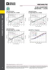 HMC948LP3E datasheet.datasheet_page 4