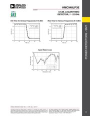 HMC948LP3E datasheet.datasheet_page 5