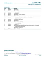 LPC1759FBD80Y datasheet.datasheet_page 2