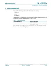 LPC1759FBD80Y datasheet.datasheet_page 3