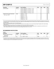 ADP122ACPZ-3.0-R7 datasheet.datasheet_page 4