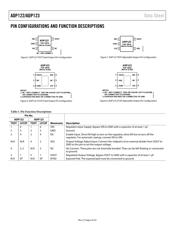 ADP123AUJZ datasheet.datasheet_page 6