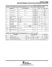 TLV6001RIDBVR datasheet.datasheet_page 5