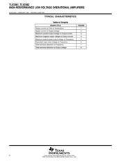 TLV6001RIDBVR datasheet.datasheet_page 6