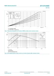 BT137S-600E,118 datasheet.datasheet_page 5