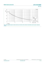 BT137S-600E,118 datasheet.datasheet_page 6