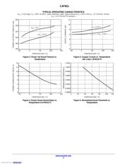 CAT811LTBI-GT3 datasheet.datasheet_page 5