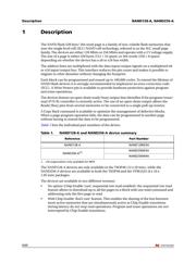 NAND128W3A0BN6F datasheet.datasheet_page 6