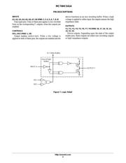 TC74HC541AFW datasheet.datasheet_page 6