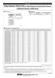 LQW2UAS2R2J00L datasheet.datasheet_page 1