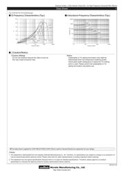 LQW2UAS2R2J00L datasheet.datasheet_page 3