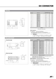 SM04B-GHS-TB(LF)(SN) datasheet.datasheet_page 2