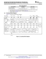 MSP430FG4618IZQWR 数据规格书 2