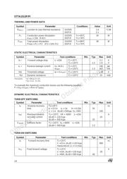 STTA1512P datasheet.datasheet_page 2