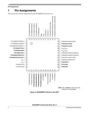 MC9S08MP16VLF datasheet.datasheet_page 4