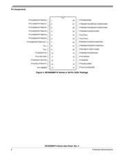 MC9S08MP16VLF datasheet.datasheet_page 6