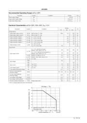 LB11651-E datasheet.datasheet_page 2