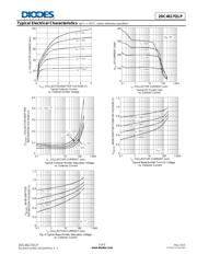 2DC4617QLP-7B datasheet.datasheet_page 3