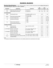 ISL28433SOICEVAL1Z datasheet.datasheet_page 6