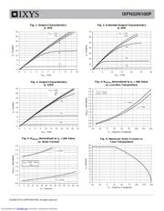 IXFN32N100P datasheet.datasheet_page 3