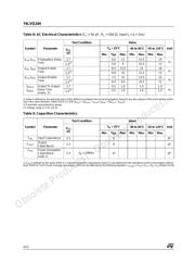 74LVQ244M datasheet.datasheet_page 4