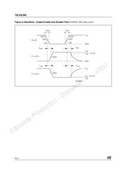 74LVQ244M datasheet.datasheet_page 6