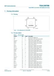 TDA1180P datasheet.datasheet_page 5