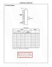 CD74HC245E datasheet.datasheet_page 2