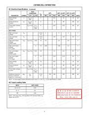 CD74HC245E datasheet.datasheet_page 4