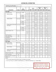 CD74HC245E datasheet.datasheet_page 5