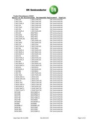 MMSZ4699ET1 datasheet.datasheet_page 3