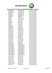 MMSZ9V1ET1 datasheet.datasheet_page 5