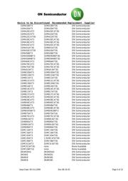 MMSZ4699ET1 datasheet.datasheet_page 6