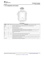 TPS25940LRVCT datasheet.datasheet_page 3