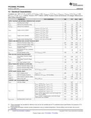 TPS25940LRVCT datasheet.datasheet_page 6