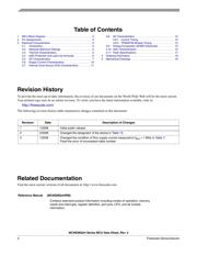 MC9S08QA4CFQE datasheet.datasheet_page 2