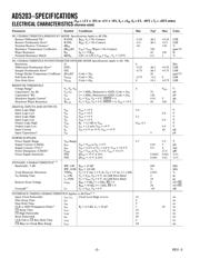 AD5203ARUZ100 datasheet.datasheet_page 2