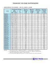 P6KE200 数据规格书 5